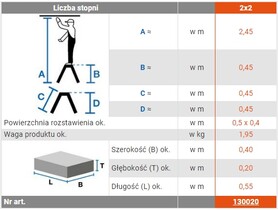 KRAUSE drabina 2x2 stopnie