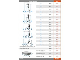 KRAUSE drabina 3x7 stopni TR + funkcja na schody